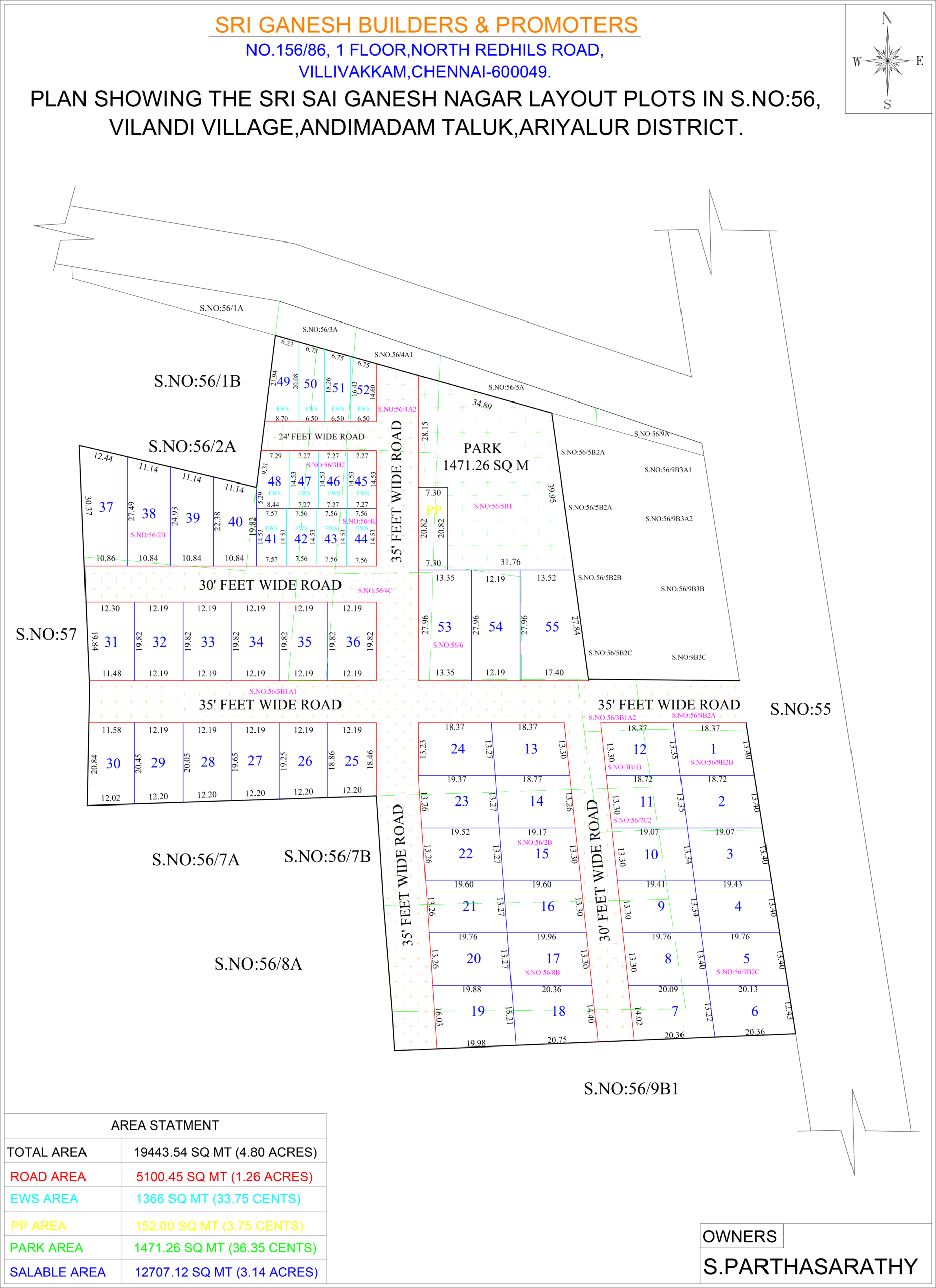 Ariyalur